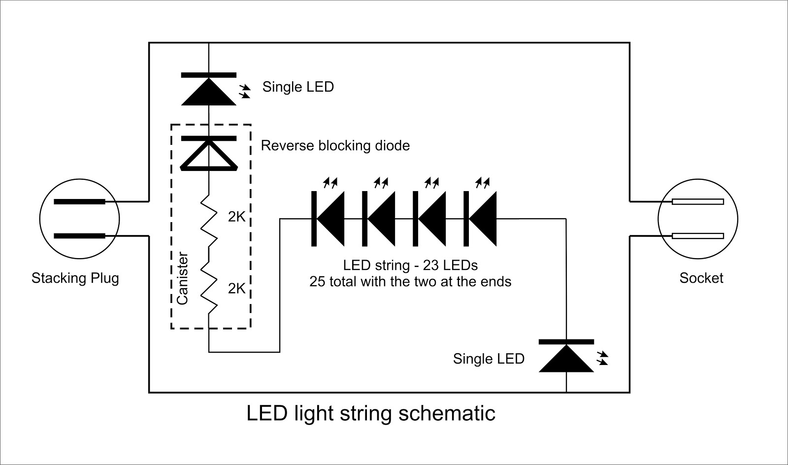 Georgesworkshop Fixing Led String Lights for proportions 1600 X 944