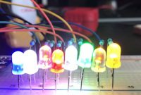 Halloween Music Light Project Created Using Raspberry Pi And within sizing 1280 X 720