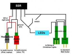 Make Music Controlled Christmas Lights 6 Steps throughout dimensions 1024 X 791