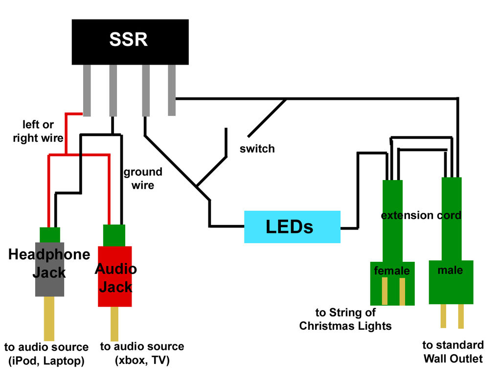 Make Music Controlled Christmas Lights 6 Steps throughout dimensions 1024 X 791